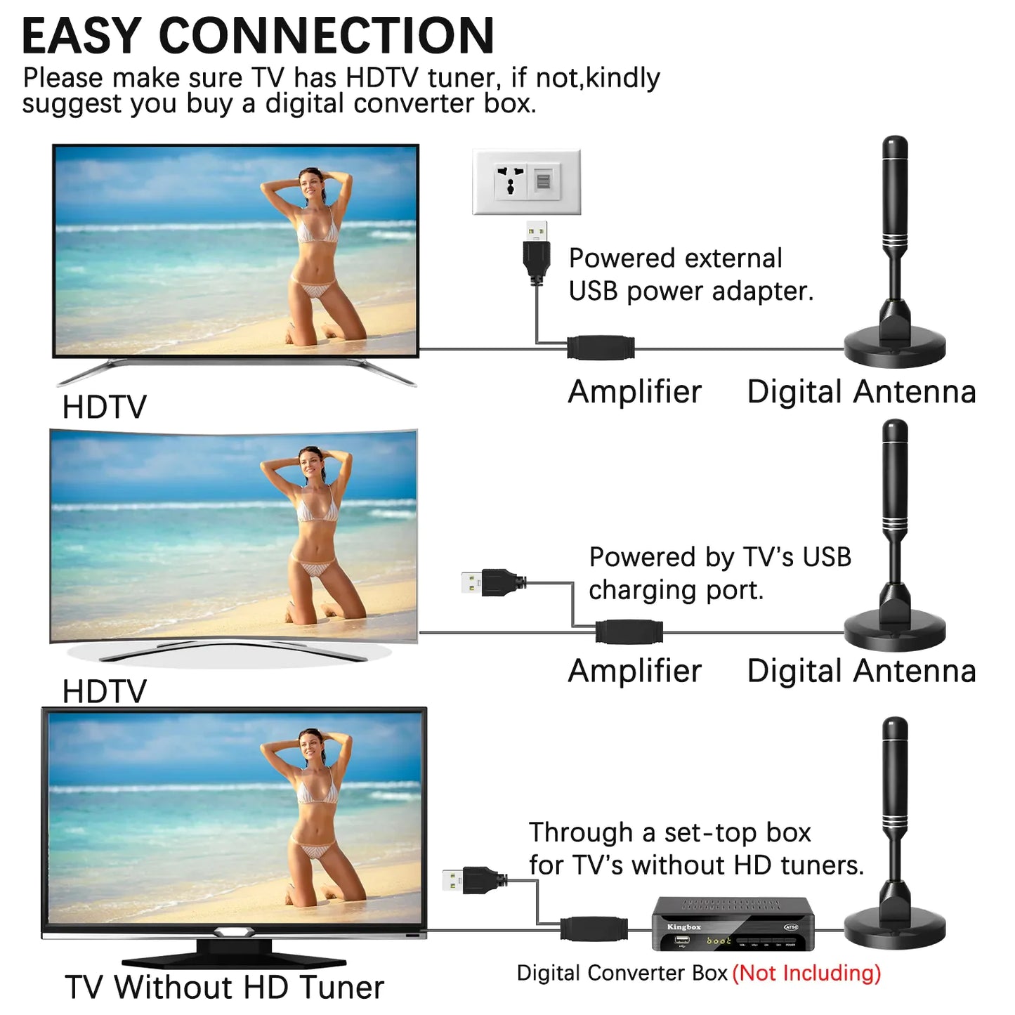 5600Miles Upgraded TV Antenna HDTV Amplified Digital 4K 1080P Long Range Indoor